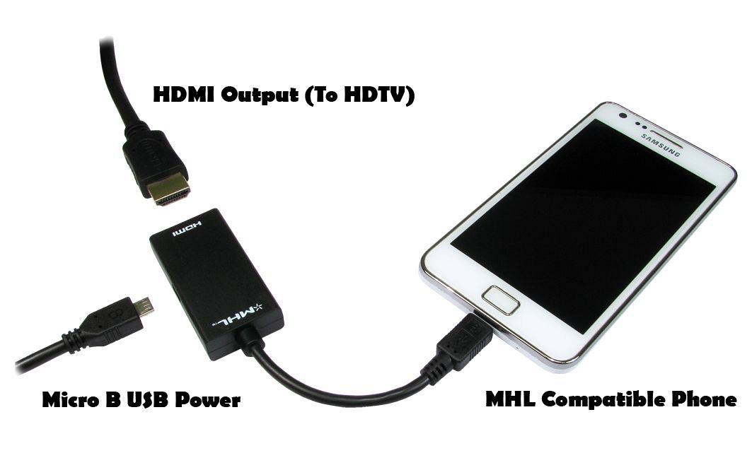 hdmi-mhl_a